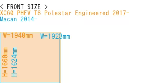 #XC60 PHEV T8 Polestar Engineered 2017- + Macan 2014-